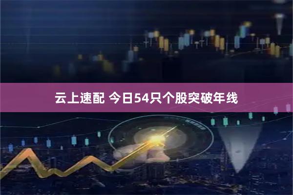 云上速配 今日54只个股突破年线